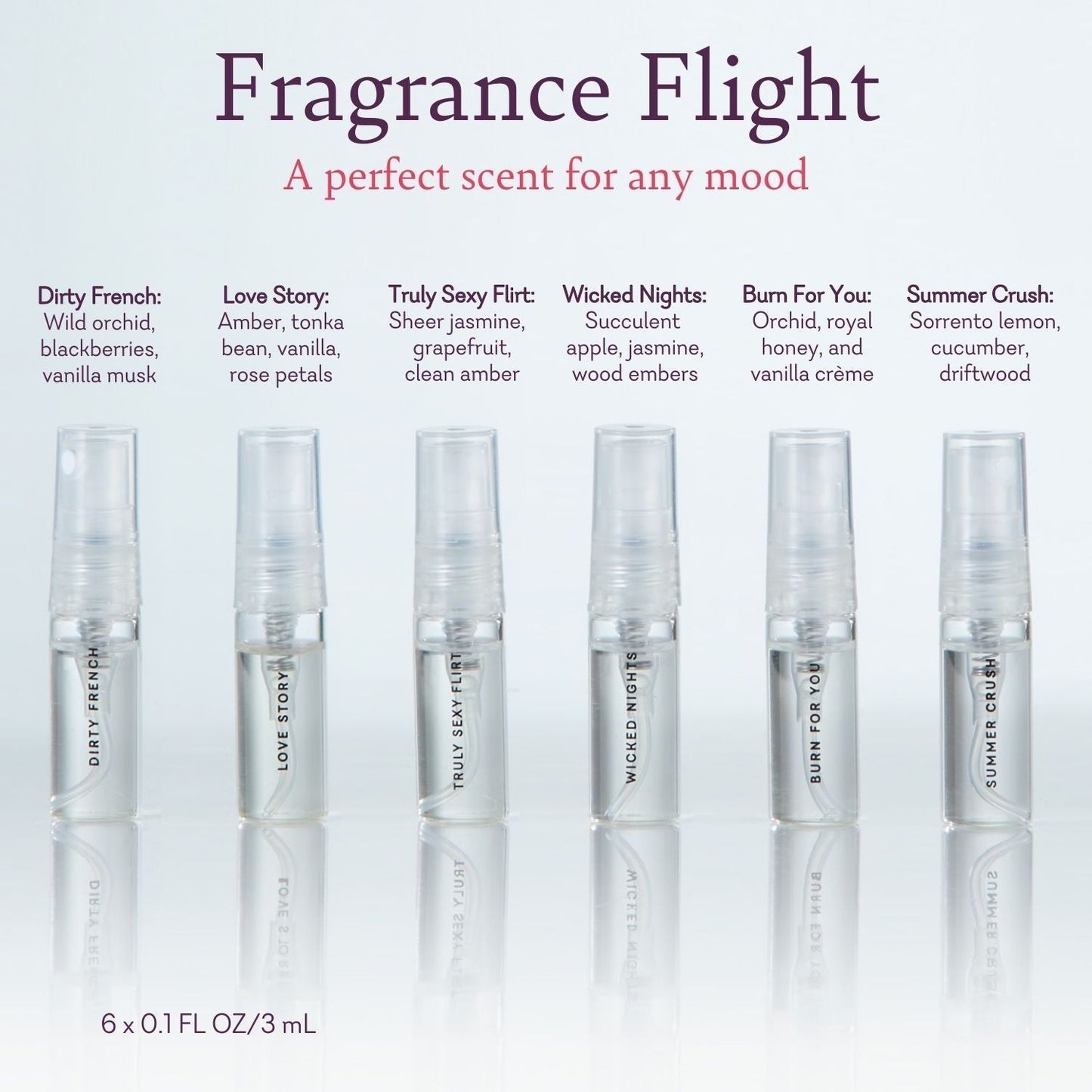 Fragrance Flight (Travel Size)