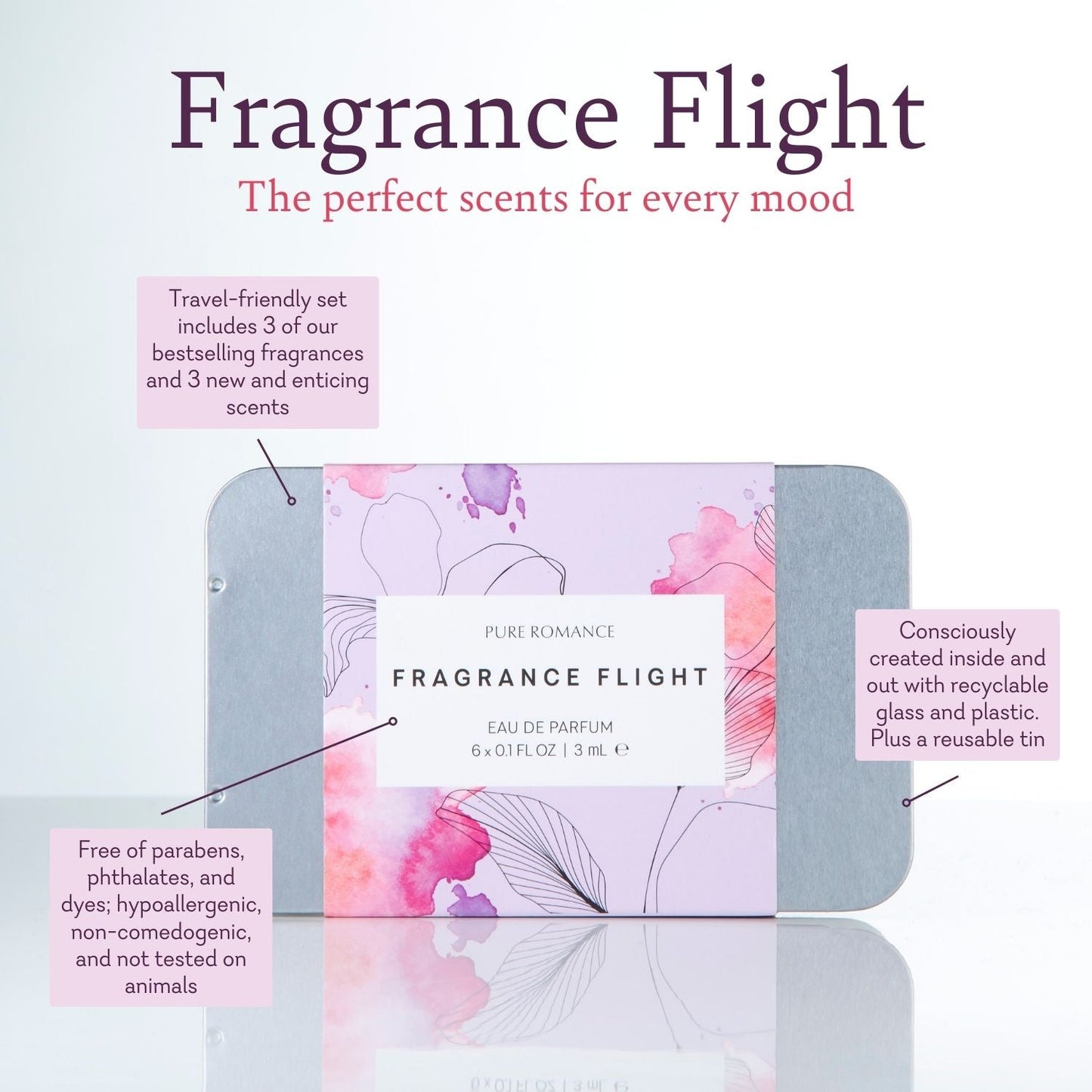 Fragrance Flight (Travel Size)