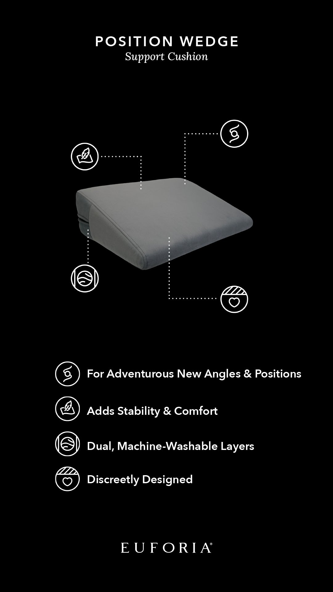 POSITION WEDGE (PRE-ORDER STATUS)