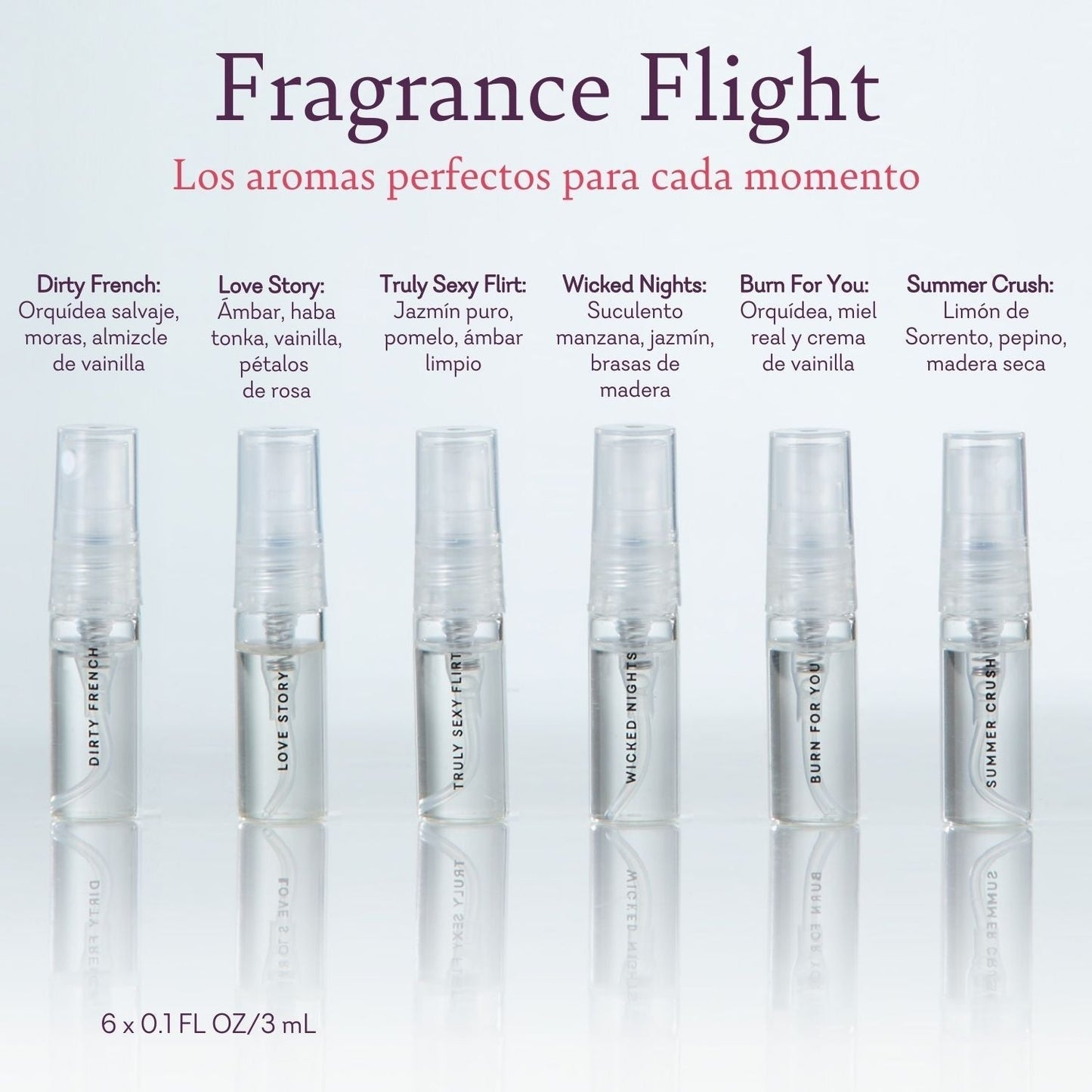 Fragrance Flight (Travel Size)